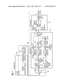 ARRANGEMENT FOR GENERATING A CONTROL SIGNAL FOR CONTROLLING A POWER OUTPUT     OF A POWER GENERATION SYSTEM diagram and image