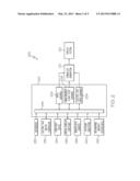 SYSTEM AND METHOD FOR GENERATING AND DISPLAYING AN ELECTRIC TAXI INDEX diagram and image