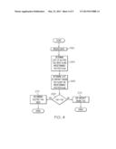 SYSTEM AND METHOD FOR GENERATING AND DISPLAYING AN ELECTRIC TAXI INDEX diagram and image