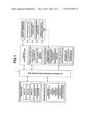 DEVICE FOR CALCULATING POWER CONSUMPTION OF VEHICLE, INFORMATION PROVIDING     DEVICE, AND INFORMATION PROVIDING METHOD diagram and image