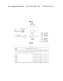 METHOD AND SYSTEM FOR MANAGING OIL LEVEL FOR VEHICLE diagram and image