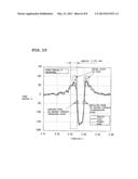 METHOD FOR DETERMINING INNER FAILURE OF TIRE diagram and image