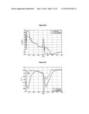 TRANSIENT-STATE CONTROL METHOD FOR A HYBRID DRIVE SYSTEM FOR VEHICLES diagram and image