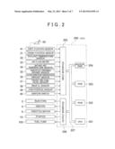 STARTING CONTROL DEVICE AND STARTING CONTROL METHOD FOR INTERNAL     COMBUSTION ENGINE diagram and image