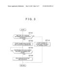 STARTING CONTROL DEVICE AND STARTING CONTROL METHOD FOR INTERNAL     COMBUSTION ENGINE diagram and image