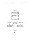 CPU EMULATION SYSTEM, CPU EMULATION METHOD, AND RECORDING MEDIUM HAVING A     CPU EMULATION PROGRAM RECORDED THEREON diagram and image