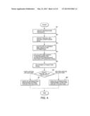 CPU EMULATION SYSTEM, CPU EMULATION METHOD, AND RECORDING MEDIUM HAVING A     CPU EMULATION PROGRAM RECORDED THEREON diagram and image