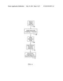 SYSTEMS AND METHODS OF BUILDING AND USING CUSTOM WORD LISTS diagram and image