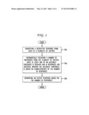 SYSTEM AND METHOD FOR CROWD-SOURCED DATA LABELING diagram and image