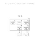 AUDIO INTERFACE diagram and image