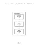 System and Method for Improving Performance of a Behavioral Targeting     Model diagram and image