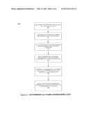 DYNAMIC COST ANALYSIS AND OVERBOOKING OPTIMIZATION METHODS AND SYSTEMS diagram and image