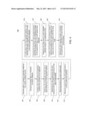 METHOD AND SYSTEM FOR ASSESSING COMPLIANCE RISK OF REGULATED INSTITUTIONS diagram and image