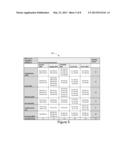 Determining Maturity Status of An Organization In A Technology Area diagram and image