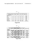 Determining Maturity Status of An Organization In A Technology Area diagram and image