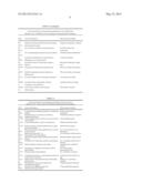 Determining Maturity Status of An Organization In A Technology Area diagram and image