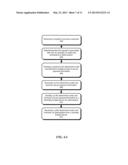 Systems and Methods for Removing Point of Sale Processing from PCI Scope diagram and image