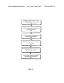 Systems and Methods for Removing Point of Sale Processing from PCI Scope diagram and image