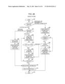 POS INTERFACE (IF) EMULATOR diagram and image