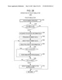 POS INTERFACE (IF) EMULATOR diagram and image