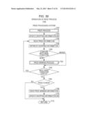 POS INTERFACE (IF) EMULATOR diagram and image