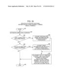 POS INTERFACE (IF) EMULATOR diagram and image