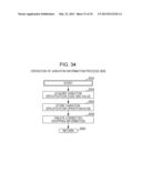 POS INTERFACE (IF) EMULATOR diagram and image