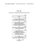 POS INTERFACE (IF) EMULATOR diagram and image