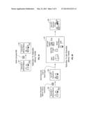 USING A MOBILE WALLET INFRASTRUCTURE TO SUPPORT MULTIPLE MOBILE WALLET     PROVIDERS diagram and image