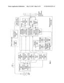 USING A MOBILE WALLET INFRASTRUCTURE TO SUPPORT MULTIPLE MOBILE WALLET     PROVIDERS diagram and image