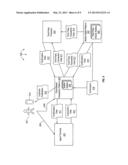 USING A MOBILE WALLET INFRASTRUCTURE TO SUPPORT MULTIPLE MOBILE WALLET     PROVIDERS diagram and image