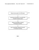 USING A MOBILE WALLET INFRASTRUCTURE TO SUPPORT MULTIPLE MOBILE WALLET     PROVIDERS diagram and image