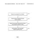 USING A MOBILE WALLET INFRASTRUCTURE TO SUPPORT MULTIPLE MOBILE WALLET     PROVIDERS diagram and image