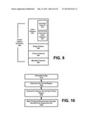 SYSTEM AND METHOD FOR ENABLING IMAGE RECOGNITION AND SEARCHING OF REMOTE     CONTENT ON DISPLAY diagram and image