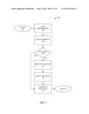 E-COMMERCE LOYALTY SYSTEM AND METHOD diagram and image