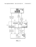 Flexible System and Method for Electronic Trading diagram and image