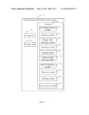 CHARGING STATIONS INFORMATION CONTROL SYSTEM AND METHOD FOR ELECTRIC     VEHICLES diagram and image