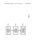 SYSTEM AND METHOD FOR PROCESSING AN ONLINE TRANSACTION REQUEST diagram and image