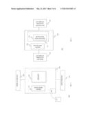 SYSTEM AND METHOD FOR PROCESSING AN ONLINE TRANSACTION REQUEST diagram and image