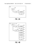 NETWORKED BUSINESS OBJECT SHARING diagram and image