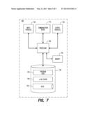 NETWORKED BUSINESS OBJECT SHARING diagram and image