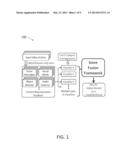 SCORE FUSION AND TRAINING DATA RECYCLING FOR VIDEO CLASSIFICATION diagram and image