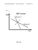 SCORE FUSION AND TRAINING DATA RECYCLING FOR VIDEO CLASSIFICATION diagram and image