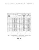 METHOD OF REPAIRING FINANCIALLY INFEASIBLE GENETIC ALGORITHM CHROMOSOME     ENCODING ACTIVITY START TIMES IN SCHEDULING diagram and image