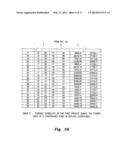 METHOD OF REPAIRING FINANCIALLY INFEASIBLE GENETIC ALGORITHM CHROMOSOME     ENCODING ACTIVITY START TIMES IN SCHEDULING diagram and image