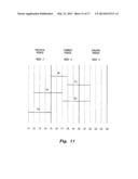 METHOD OF REPAIRING FINANCIALLY INFEASIBLE GENETIC ALGORITHM CHROMOSOME     ENCODING ACTIVITY START TIMES IN SCHEDULING diagram and image