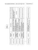 COMMUNICATION APPARATUS THAT IMPROVES USABILITY OF ADDRESS BOOKS, CONTROL     METHOD THEREFOR, AND STORAGE MEDIUM diagram and image