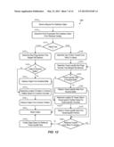 TENANT SEPARATION WITHIN A DATABASE INSTANCE diagram and image