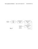 Dynamic View-Based Data Layer in a Geographic Information System diagram and image