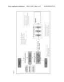 IDENTIFICATION AND SELECTION OF AT LEAST ONE CORD BLOOD UNIT FOR     TRANSPLANTATION diagram and image